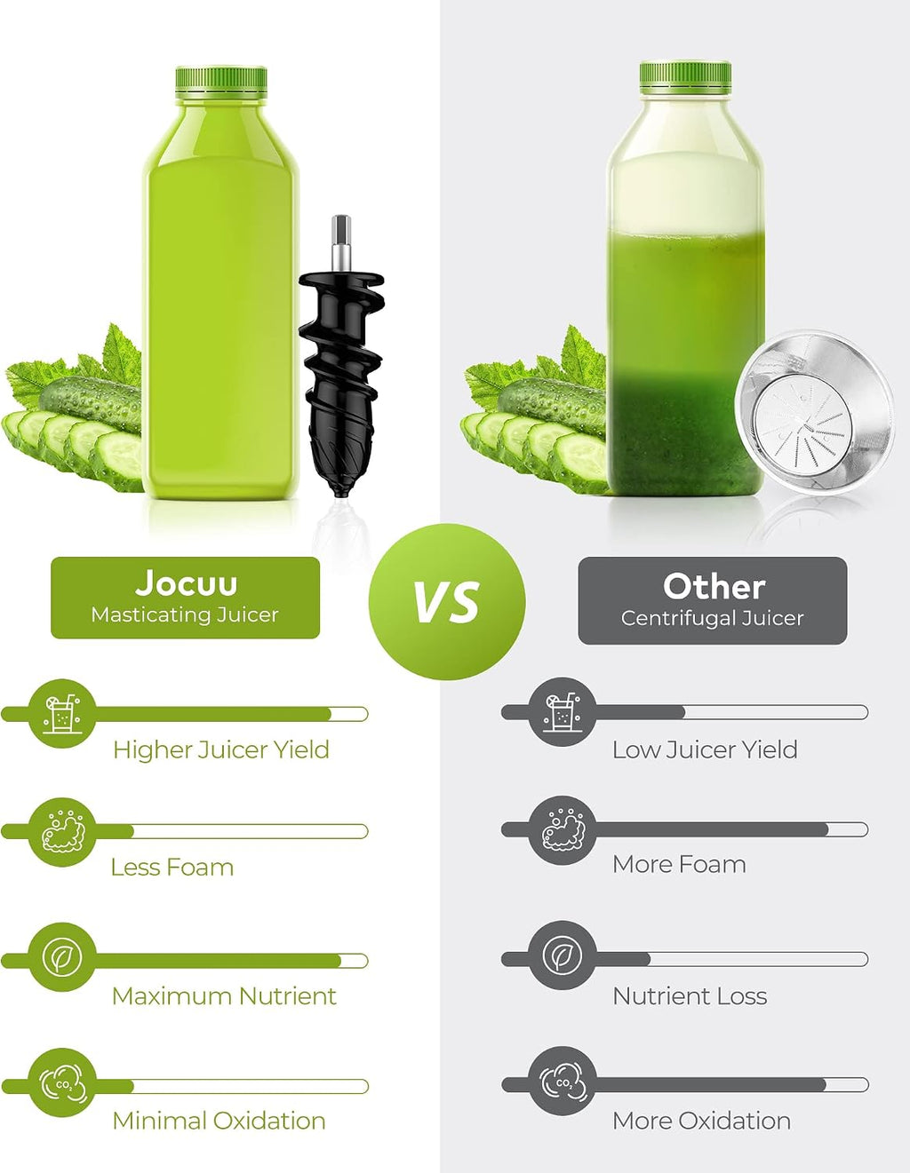 Slow Masticating Juicer with 2-Speed Modes - Cold Press Juicer Machine - Quiet Motor & Reverse Function - Easy to