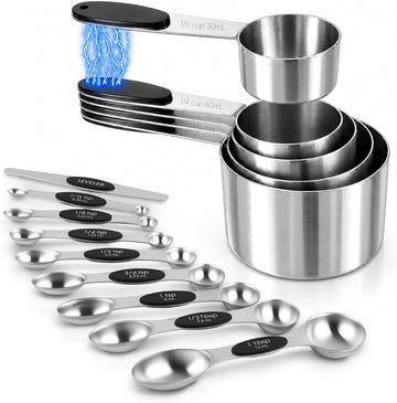 Measuring Tools