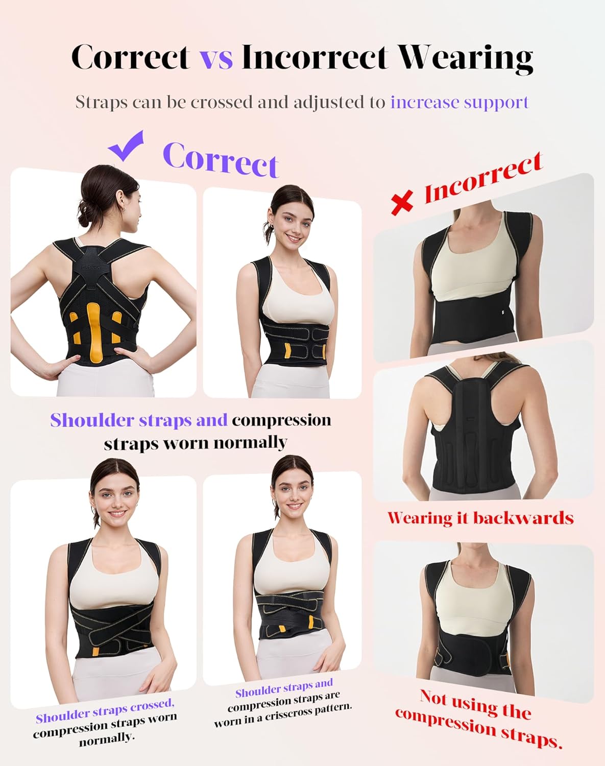 Posture Corrector for Women and Men, 5x Enhanced Support Back Brace, Medium