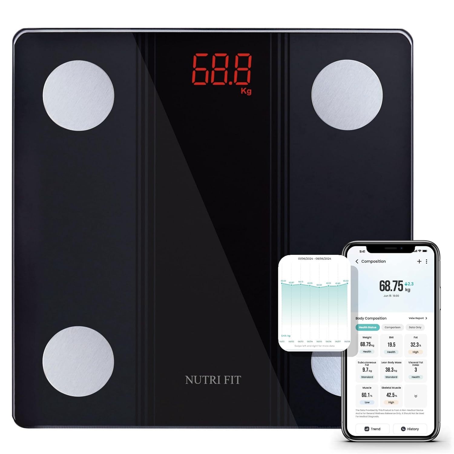 Bathroom Scale Smart Digital Bluetooth Scales for Body Weight, Body Fat, BMI Body Composition Analyzer Weighing Scale