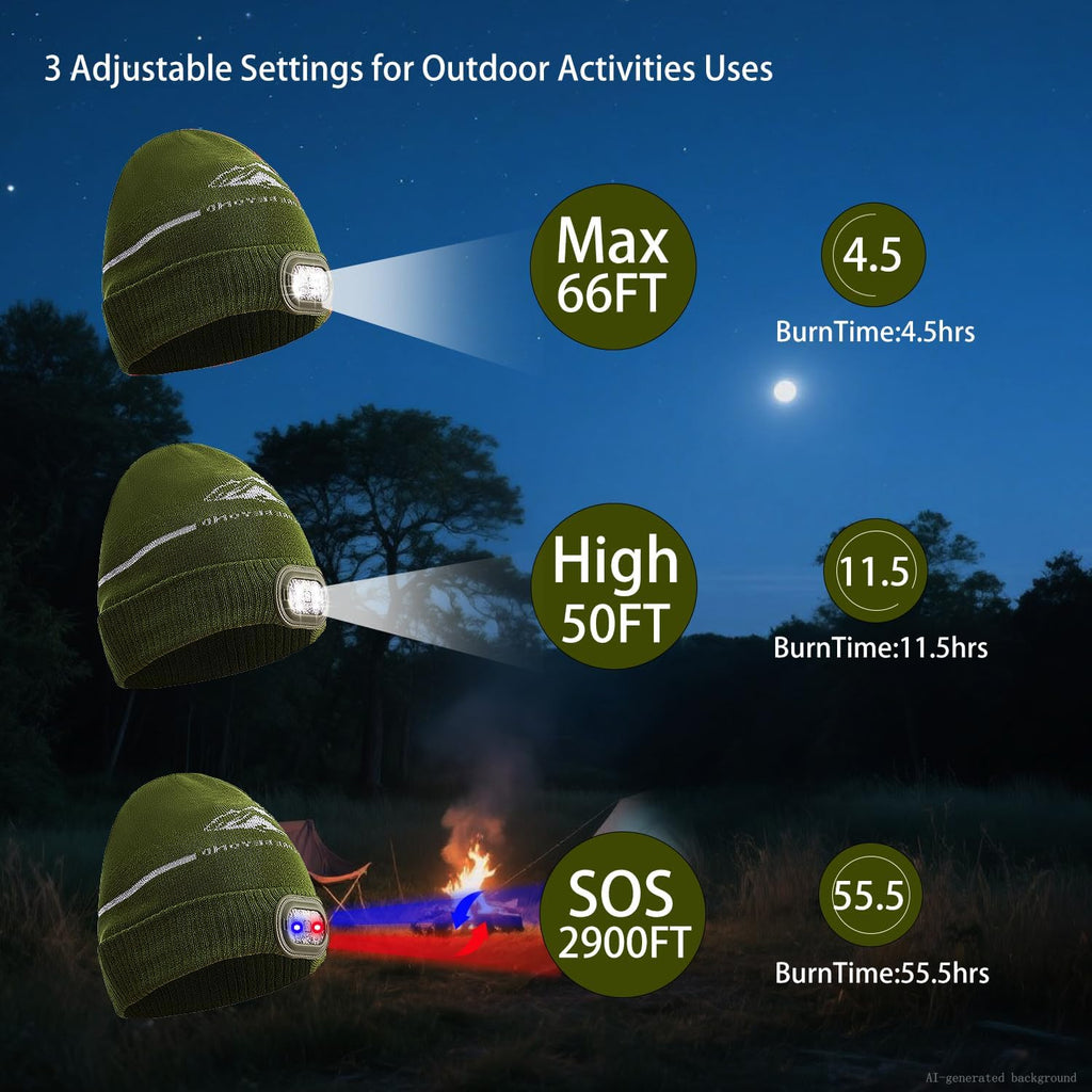Emergency Sleeping Bag & LED Beanie Hat Set, Waterproof Thermal Mylar Bivy Sack, Portable Survival Gear for Hiking