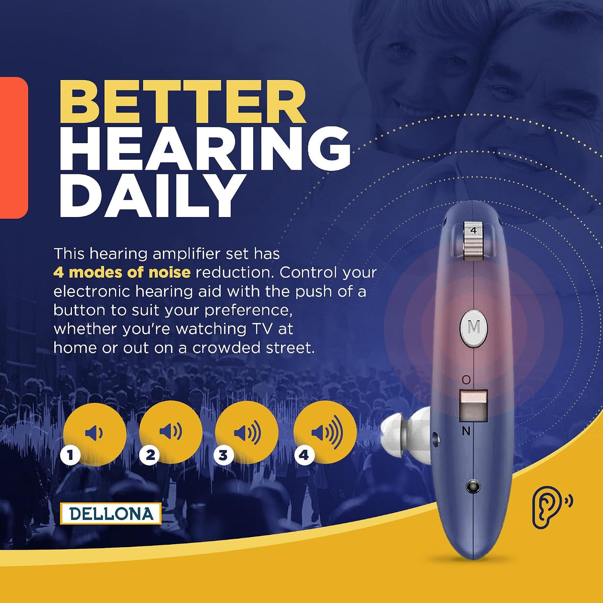 High-Performance Hearing Aids for Seniors, OTC Rechargeable Hearing Aid for People with Severe Hearing Loss with