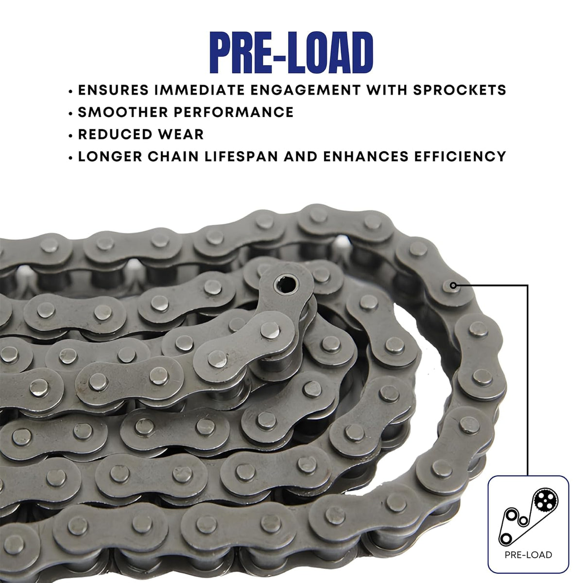 Jeremywell 50 Roller Chain 10 Feet with 2 Connecting Links