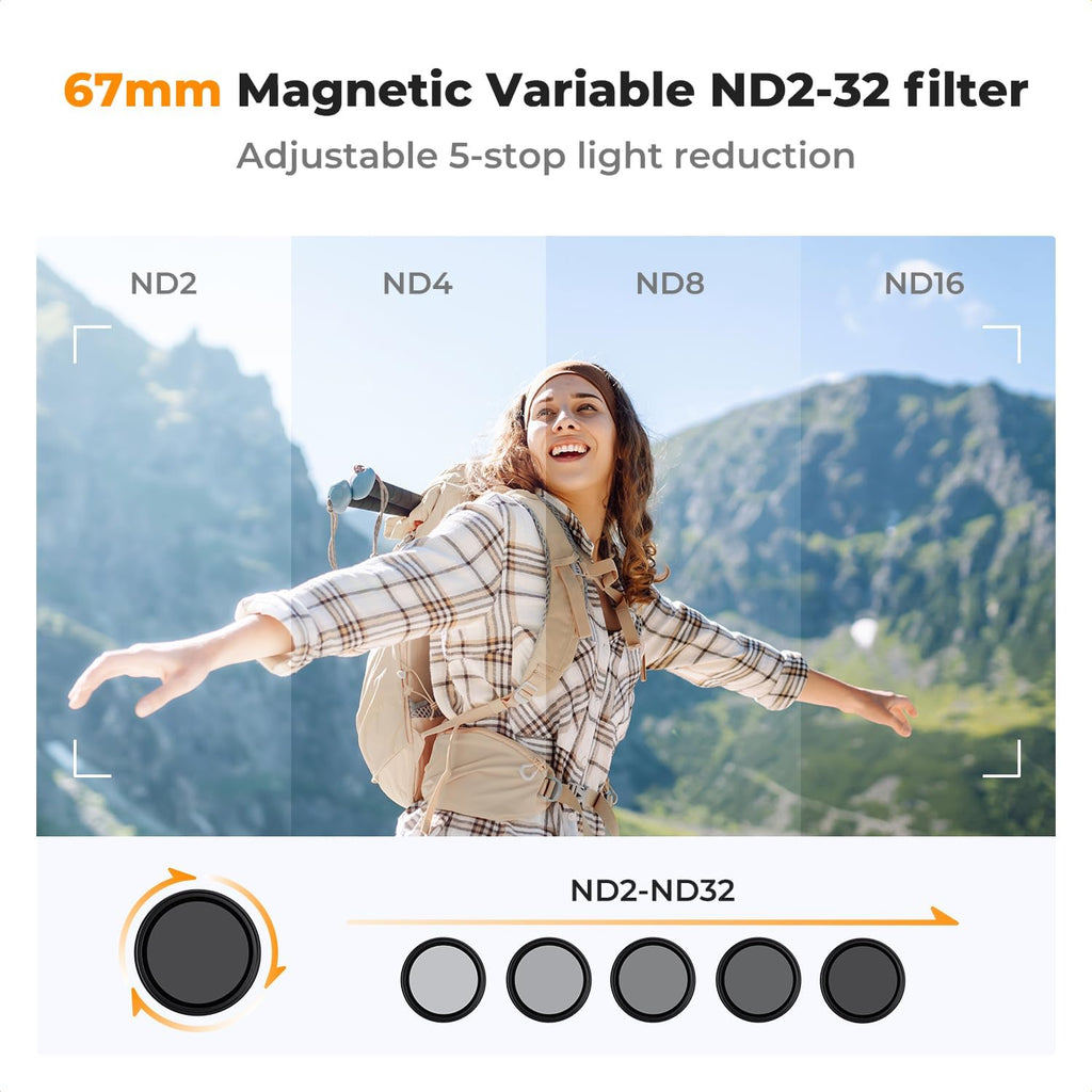 Clip On 67mm Variable ND2-32 Magnetic Phone Lens Filter Kit | Magnetic Adapter Ring/Cold Shoe/Locking Knob, Neutral