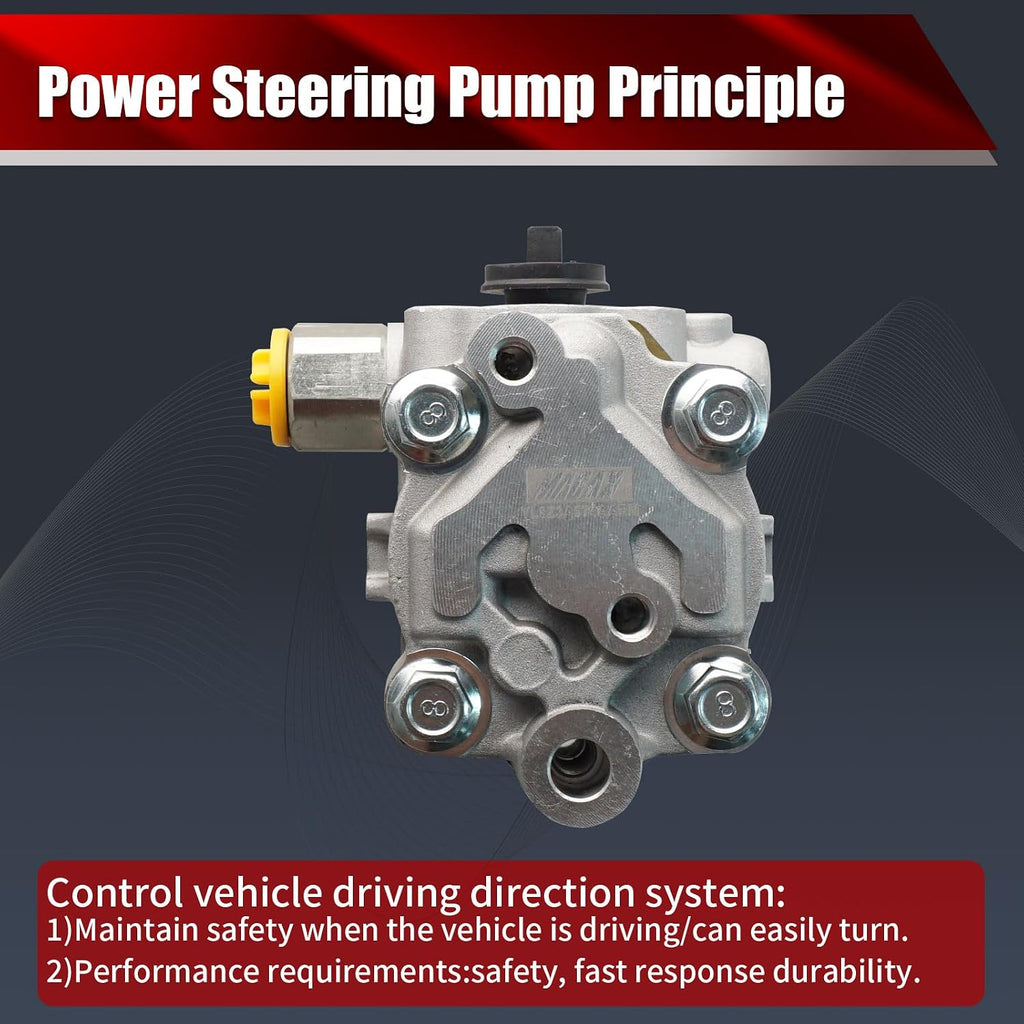 Power Steering Pump YL8Z3A674AARM
