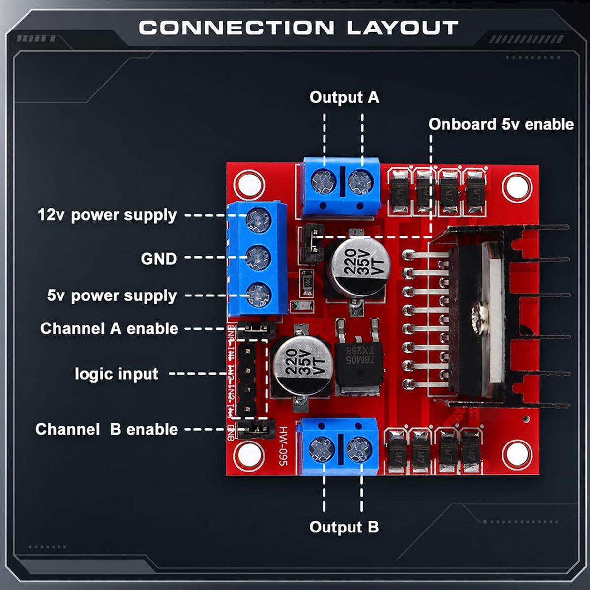 10-Pack L298N Motor Driver Dual H-Bridge, 3.3V/5V Logic
