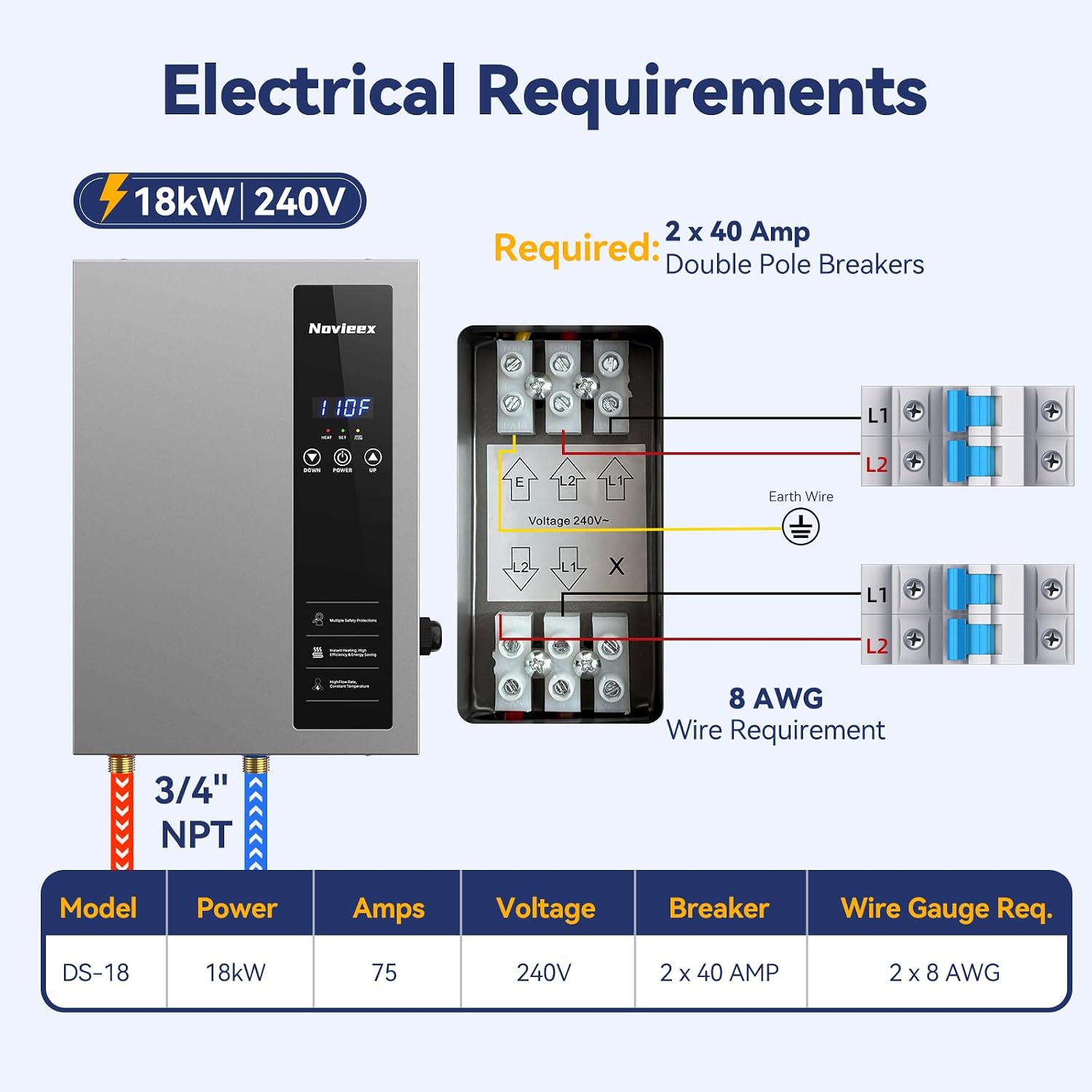 18kW Tankless Water Heater Electric, NOVIEEX 240V 3s Instant Hot Water Heater, Flow Rate Max 4.9 GPM, Supply for 2-3