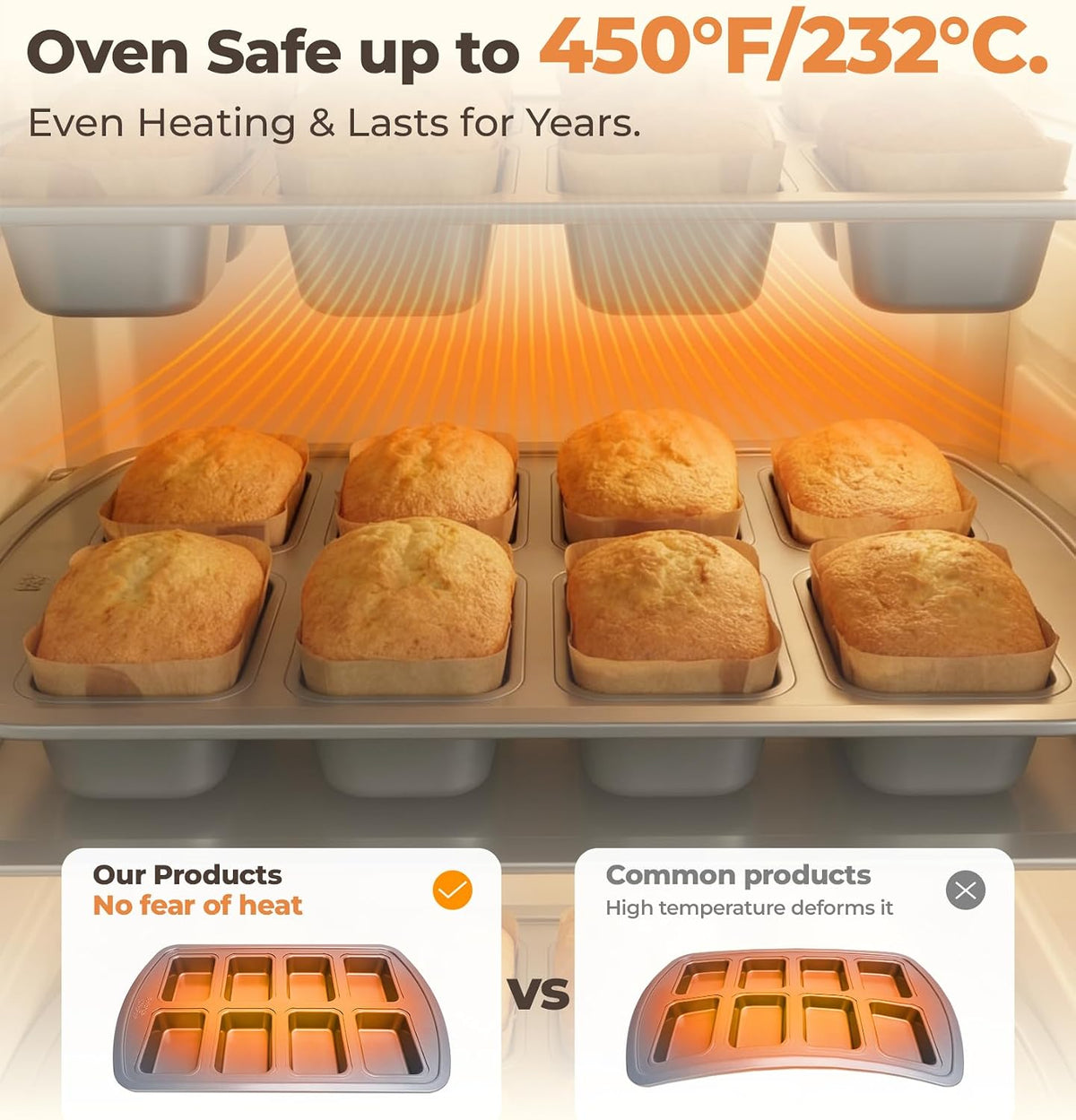 Mini Loaf Pan, 8-Cavity Non-Stick Carbon Steel Baking Pans Set