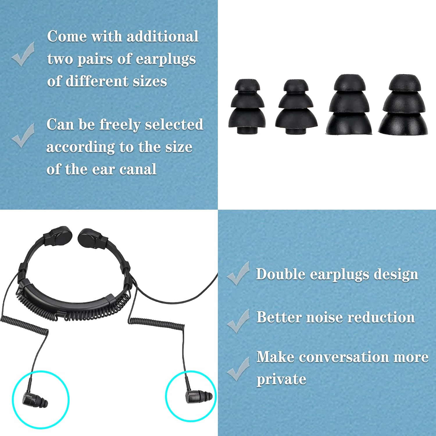 ETK007 Adjustable Throat Mic Two Way Radio Headset, Finger PTT | for Cycling, for RT22/RT21/H777/RT68, Compatible