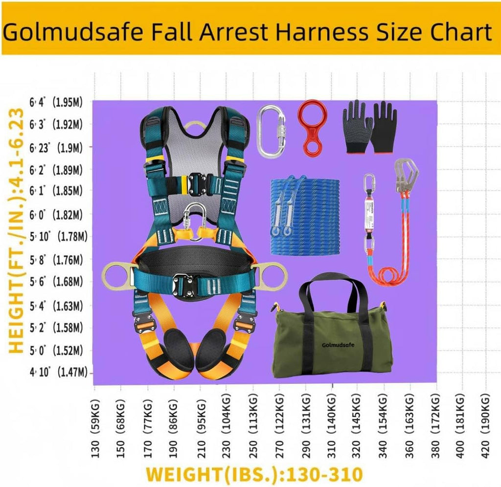 Fall Protection Harness,Safety Harness Fall Protection for Roofing/Electrical Work,Cushion bag&extra 30FT Rope