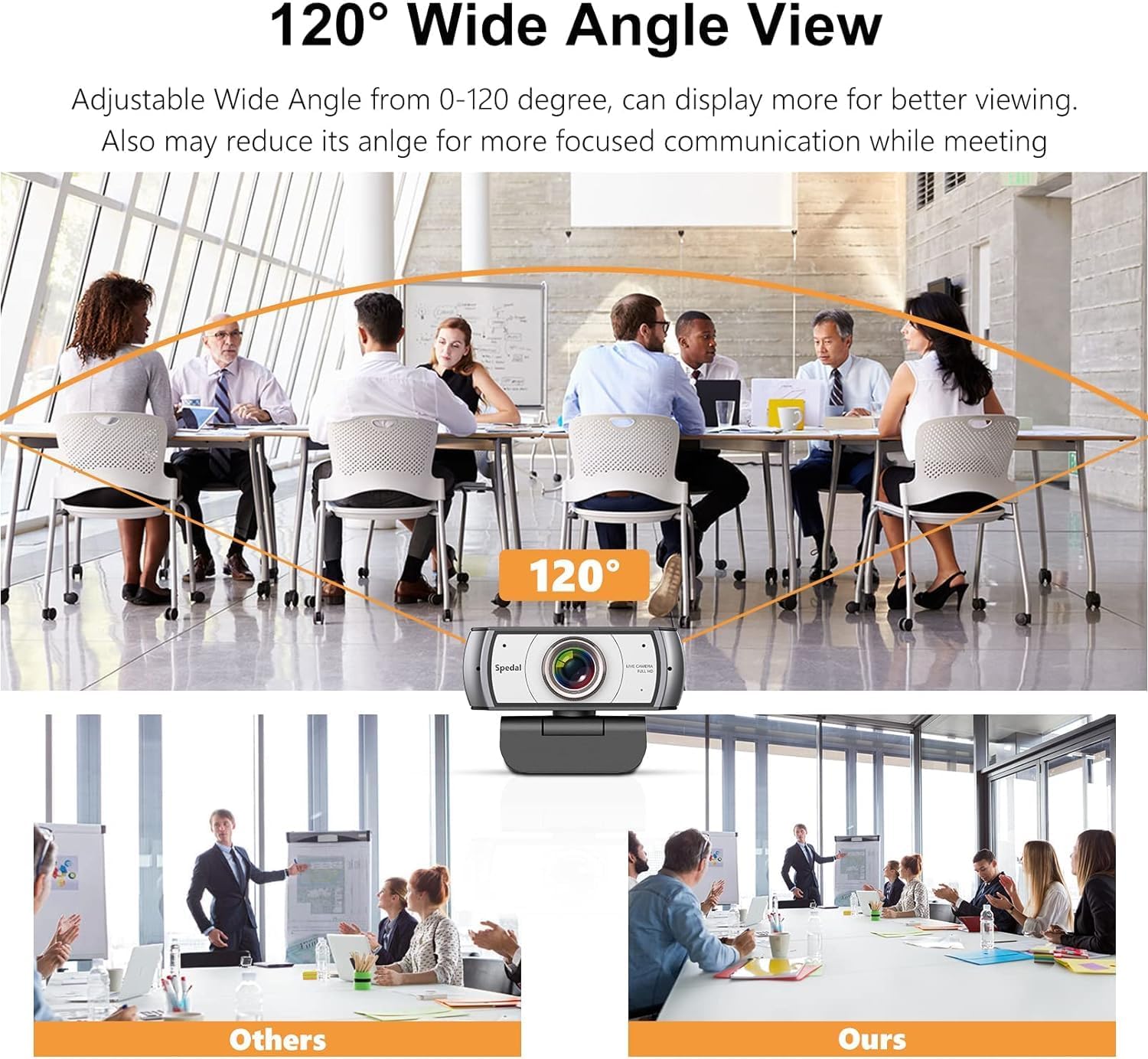 Wide Angle Webcam,120 Degree Large View Spedal 920 Pro Video Conference Camera, Full HD 1080P Live Streaming Web Cam
