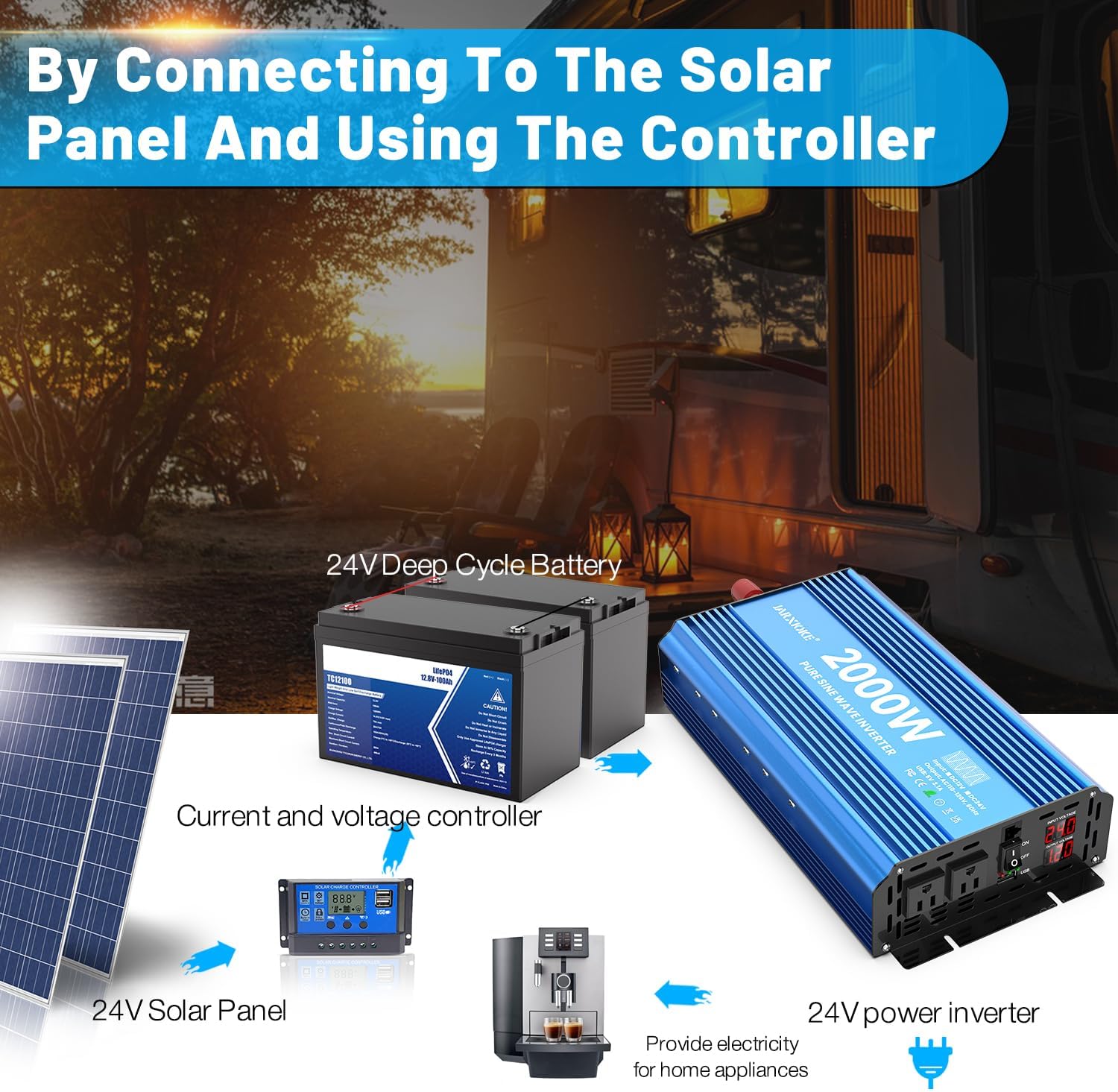 2000 Watt Pure Sine Wave Power Inverter, 12V DC to 110 Vdc to 120 Vdc, for Home, RV and Off-Grid Solar Systems, with