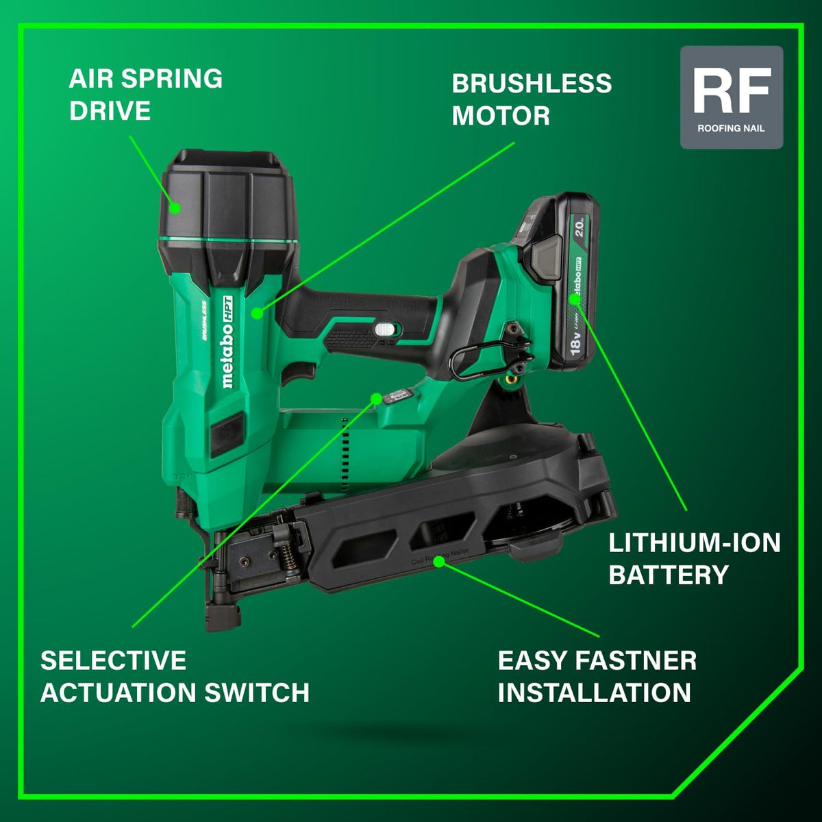 Metabo HPT Roofing Nailer, 18V MultiVolt Brushless, Coil Kit, NV1845DA