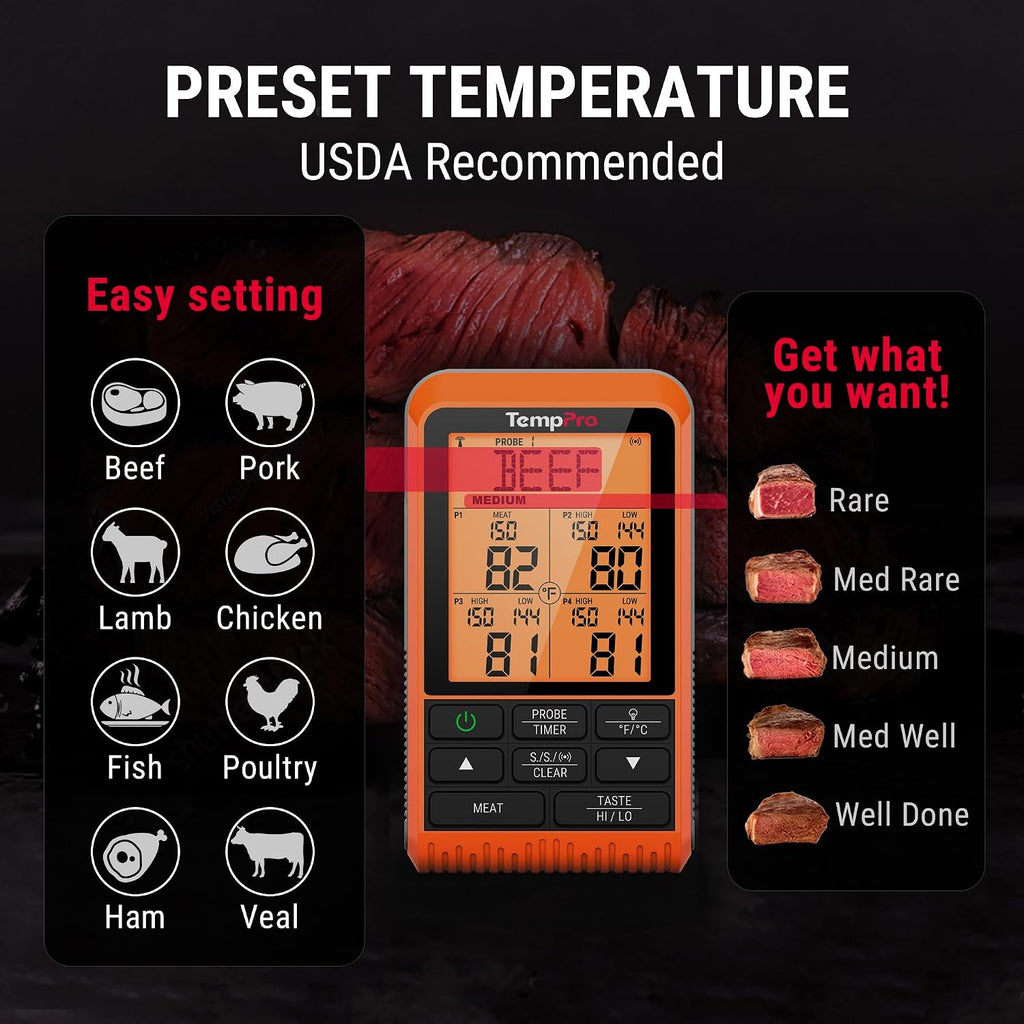 TempSync 1000FT Wireless Meat Thermometer for Grilling and Smoking