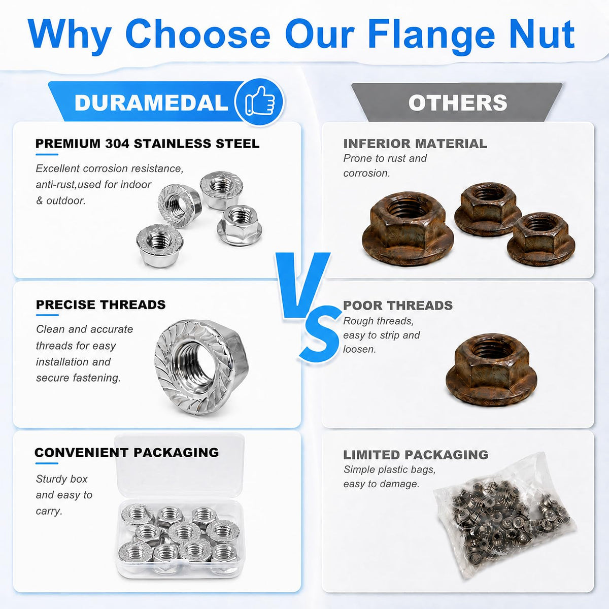 3/8-16 Serrated Flange Hex Lock Nuts, 3/8" Flange Nuts, 10PCS