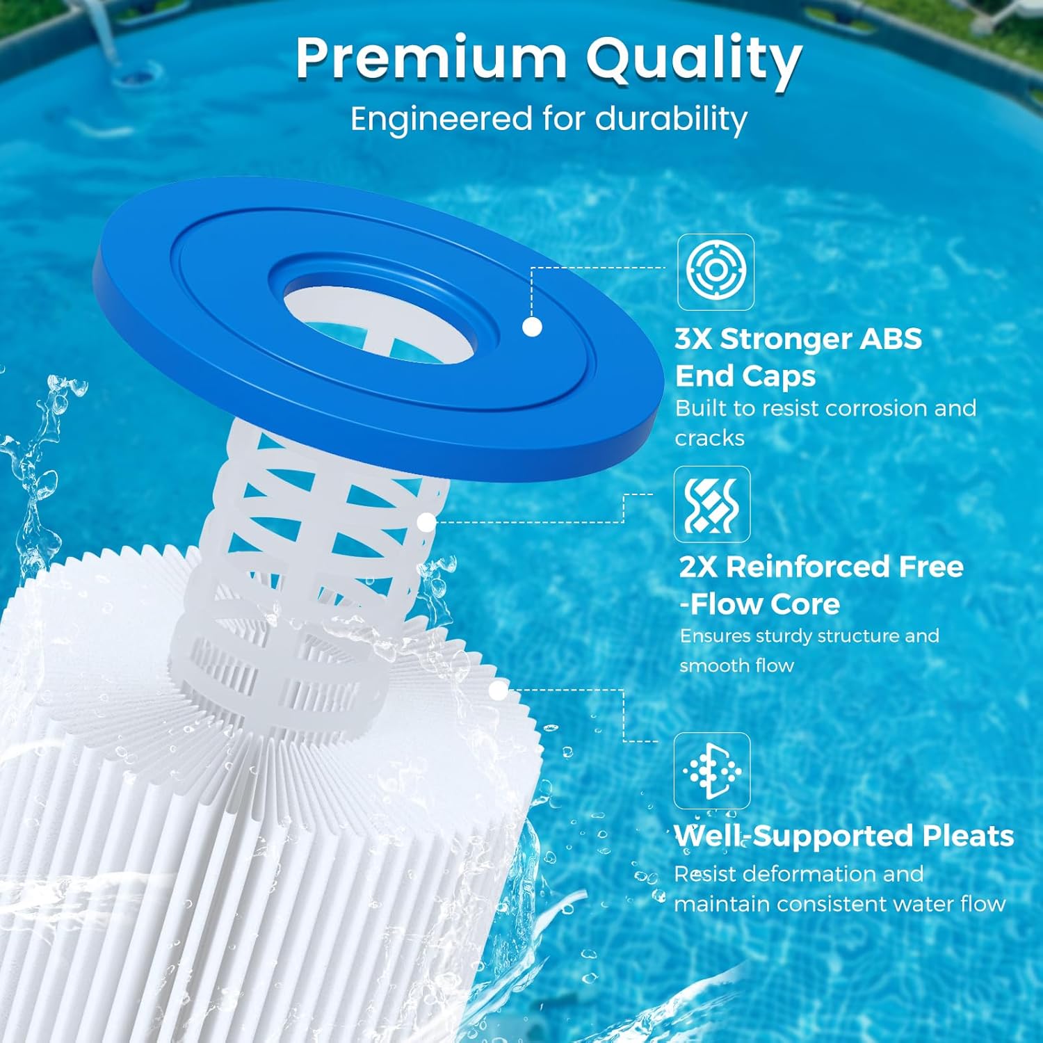 4 Pack Type H Pool Filter Cartridge Replacement for Intex 330 GPH Filter Pump for Above Ground Pools, Replace Type H