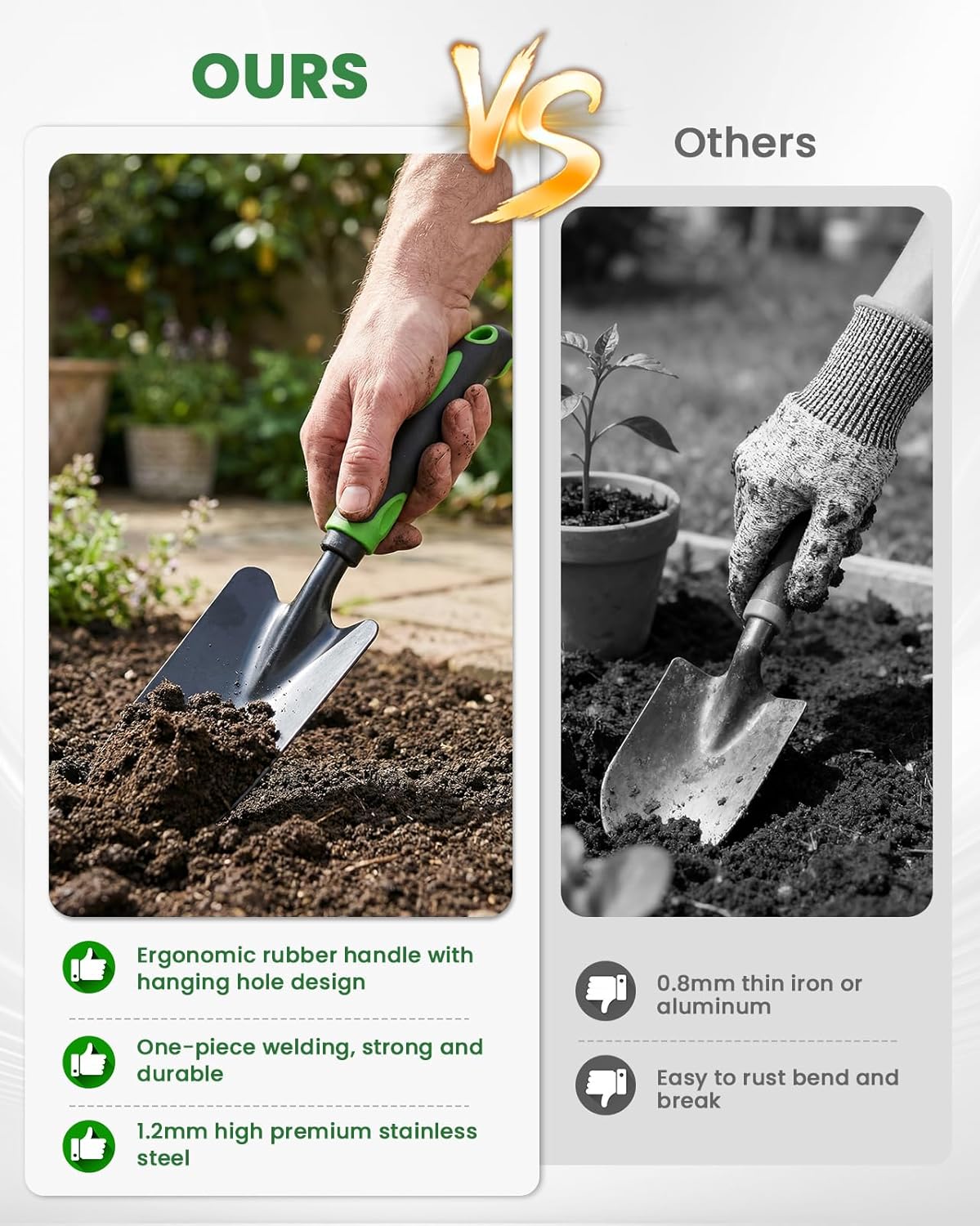4-Piece Garden Tool Set, Heavy Duty Gardening Hand Tools with Soft Rubber Handle,Green,Premium Stailess Steel,Include