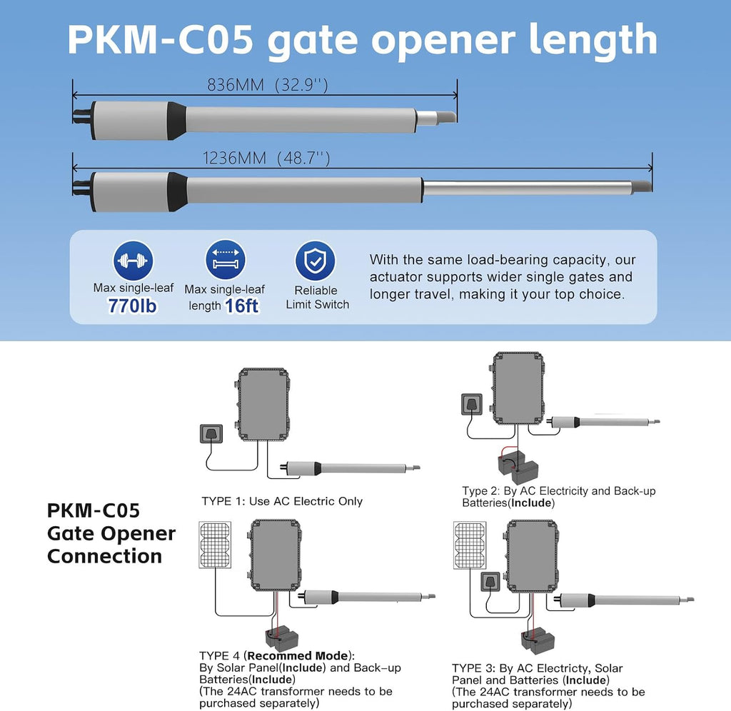C05 Automatic Gate Opener with Solar Panel & Batteries for Medium Duty Single Swing Gates Up to 770lb Arm, 24V Motor