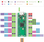 5 Pack Development Board Compatible with Raspberry Pi Pico RP2040, Solderable Pin Header Version, Dual-Core ARM Cortex-M0+ MCU up to 133MHz, 2MB Flash, MicroPython and C/C++ for Education and DIY