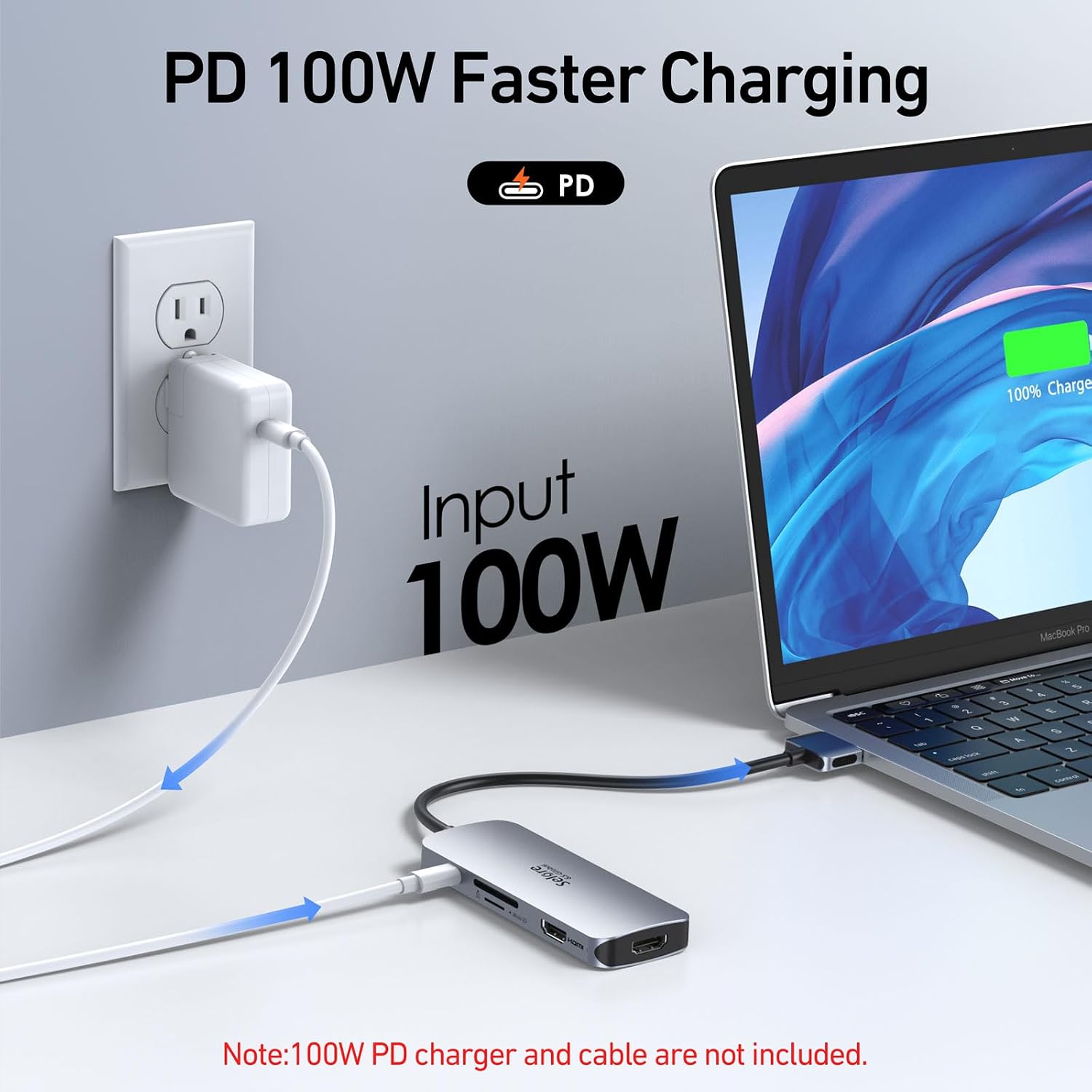 Selore Laptop Docking Station, Dual Monitor USB C Hub for MacBook | 8-in-2 USB C to Dual HDMI Adapter with Dual