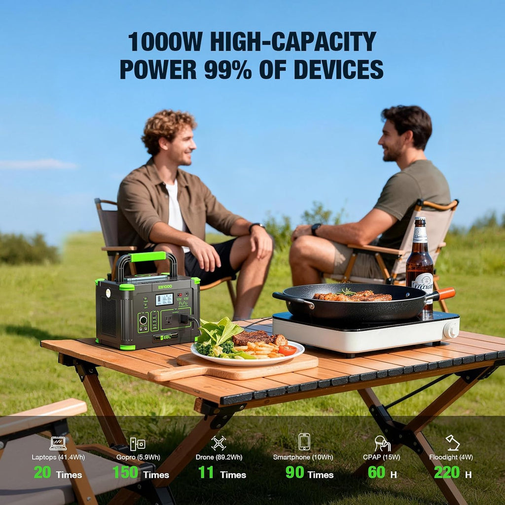 1000W Portable Power Station with 200W Portable Solar Panel | 23.5% High Efficiency Solar Panel, EBL 999Wh Solar