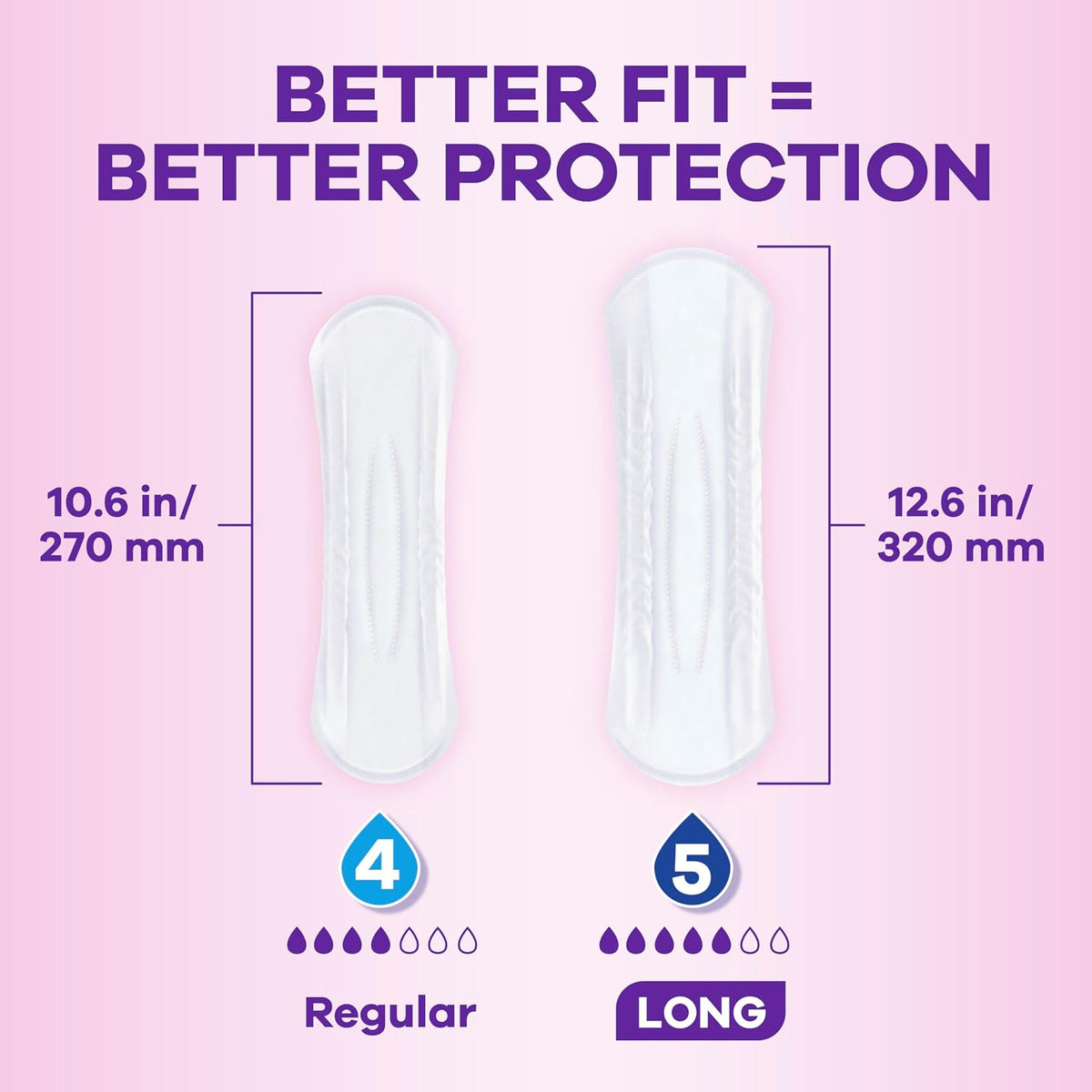 Incontinence Pads for Women with Bladder Leaks, Sensitive Skin Pads Moderate Absorbency, Regular Length, 57 Count