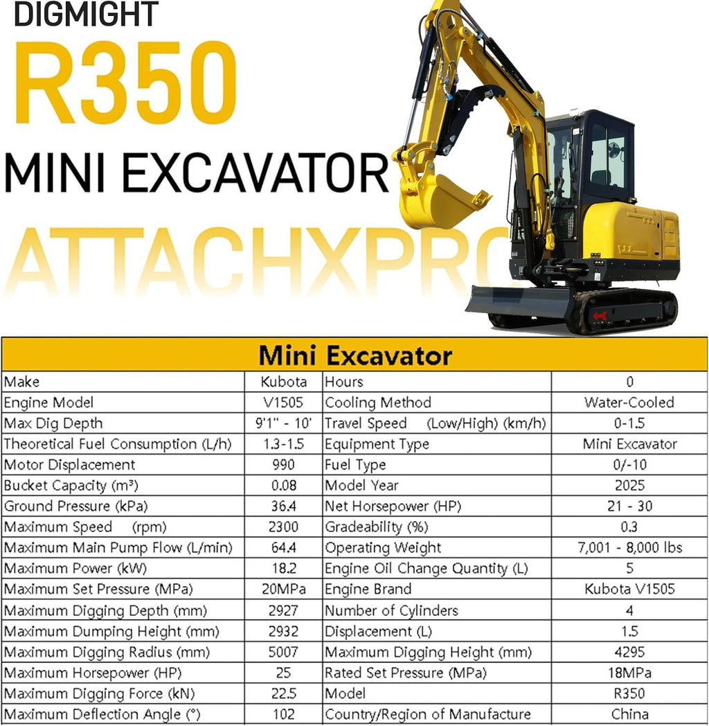 Powerful 3.5 Ton Mini Excavator Machine - Heavy-Duty with 25 HP Kubotadiesel EPA Engine, Air Conditioner & Pilot