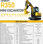 Powerful 3.5 Ton Mini Excavator Machine - Heavy-Duty with 25 HP Kubotadiesel EPA Engine, Air Conditioner & Pilot