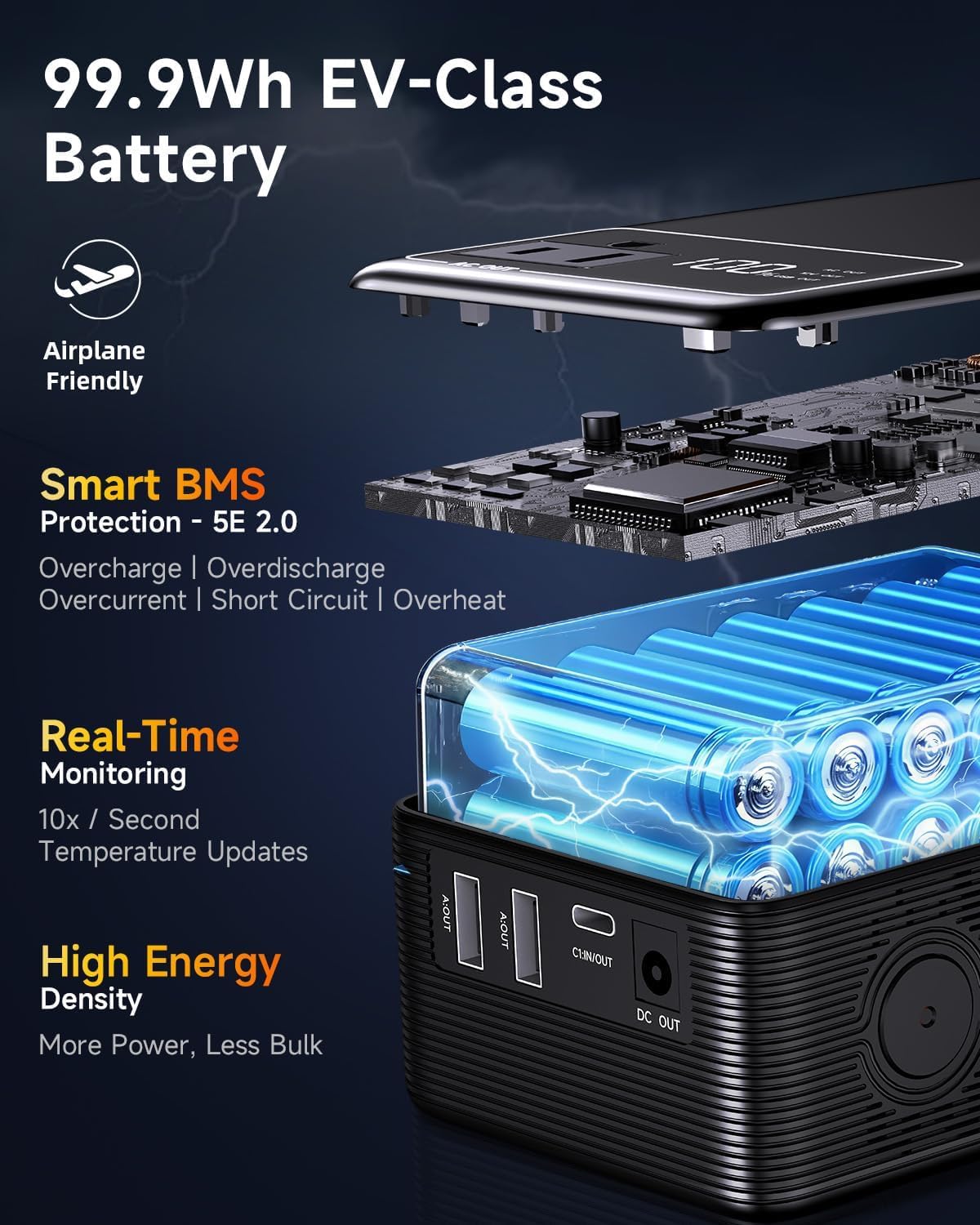 Portable Power Station with AC Outlet Power Bank for Camping Essentials Small Electric Mini Generator Large Lithium