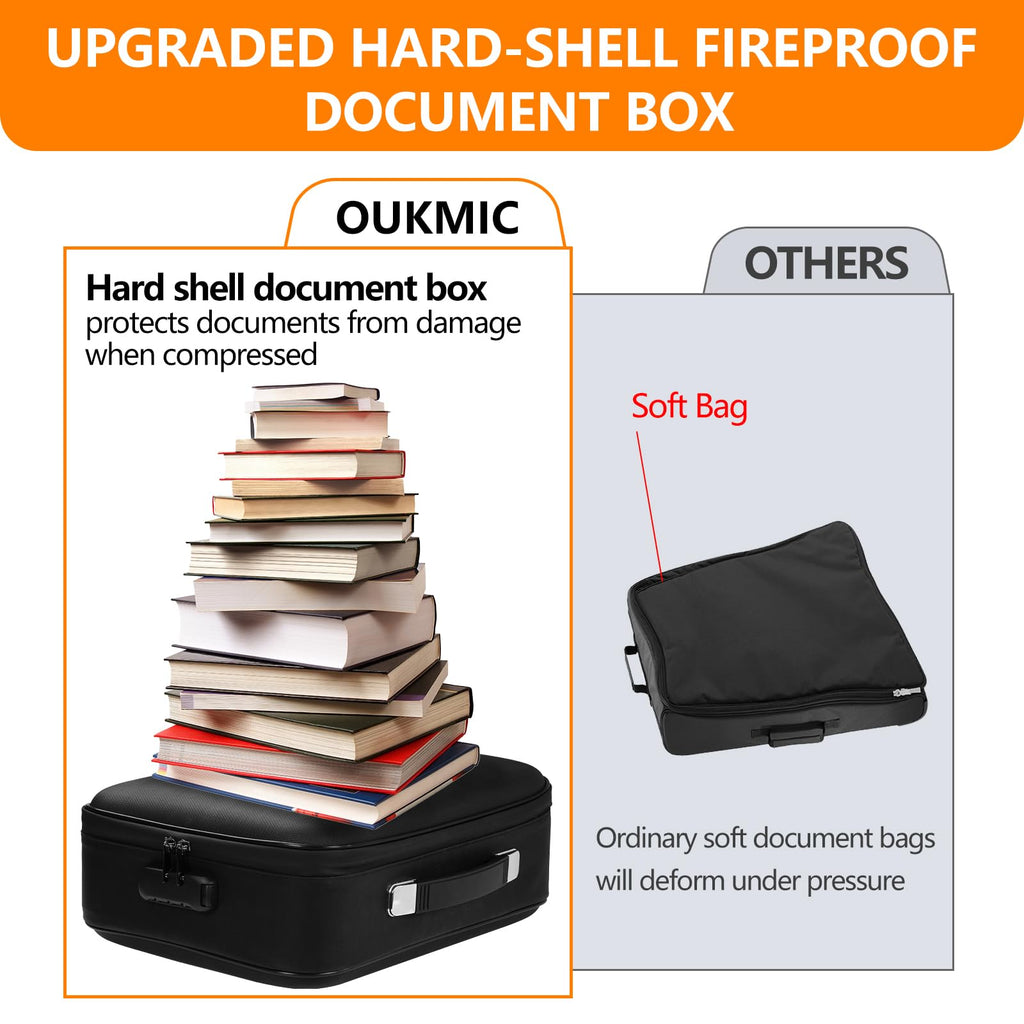 Fireproof Hard Document Box with Lock