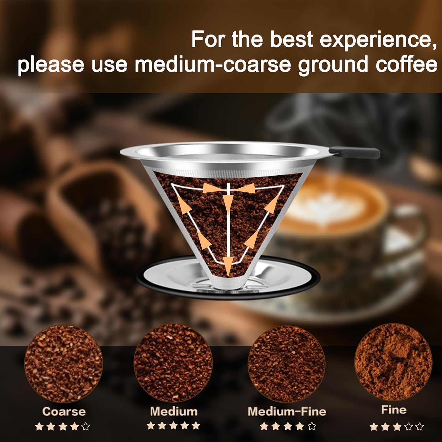 Pour Over Coffee Dripper, Stainless Steel Coffee Filter, Paperless Reusable Coffee Filter, Double Micromesh 600 Mesh