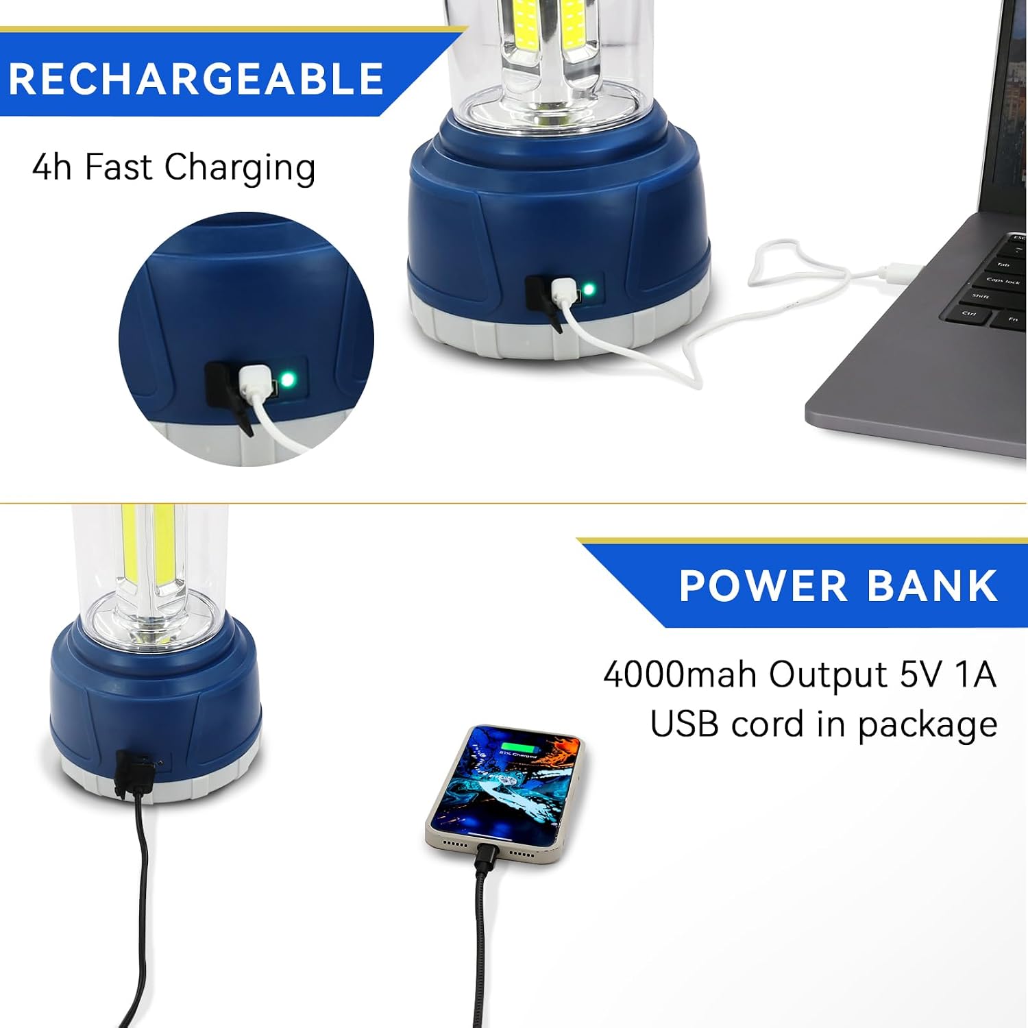 LED Camping Lantern Rechargeable, Bright 2000 Lumen, 5 Modes, 4000 mAh Power Bank, IP44 Waterproof Lantern for