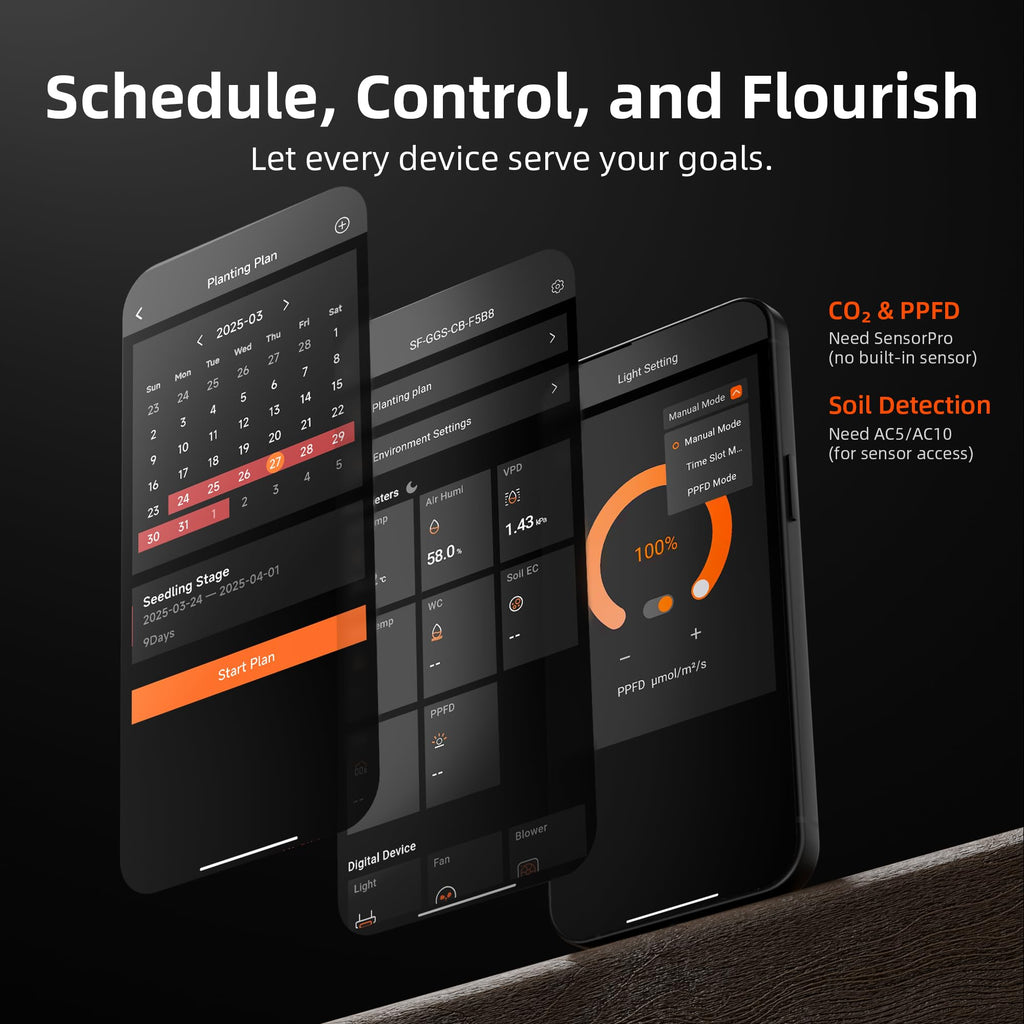 Spider Farmer GGS Controller Kits Automatic Grow Environmental Controller
