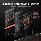 Spider Farmer GGS Controller Kits Automatic Grow Environmental Controller