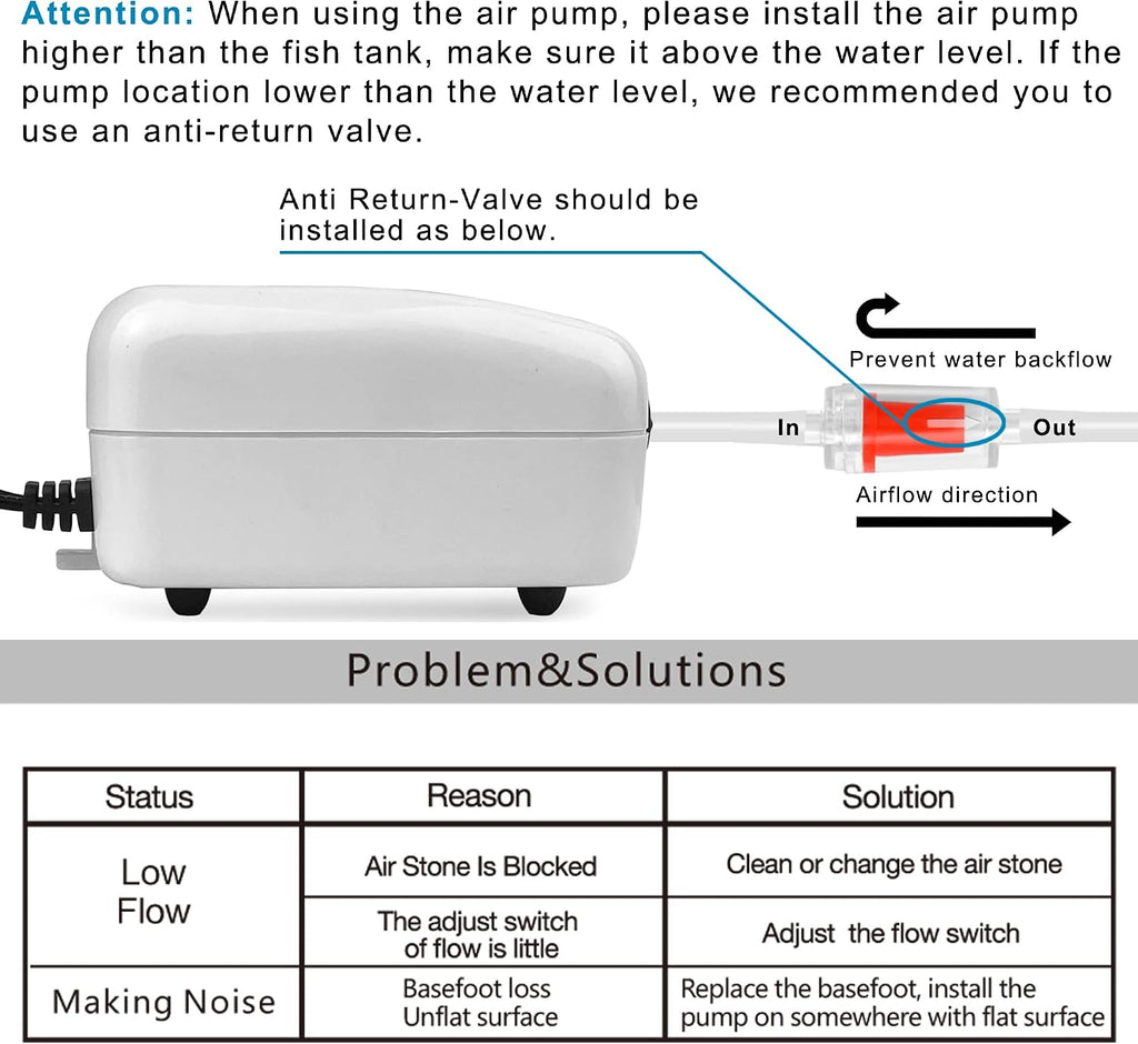 Dual Outlet Aquarium Air Pump, Quiet Oxygen Pump with Accessories for 10 to 100 Gallon