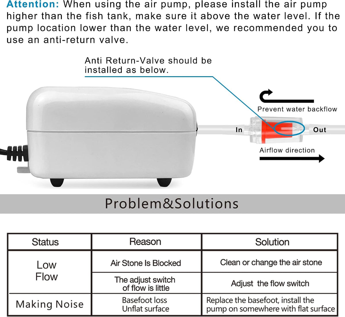 Dual Outlet Aquarium Air Pump, Quiet Oxygen Pump with Accessories for 10 to 100 Gallon