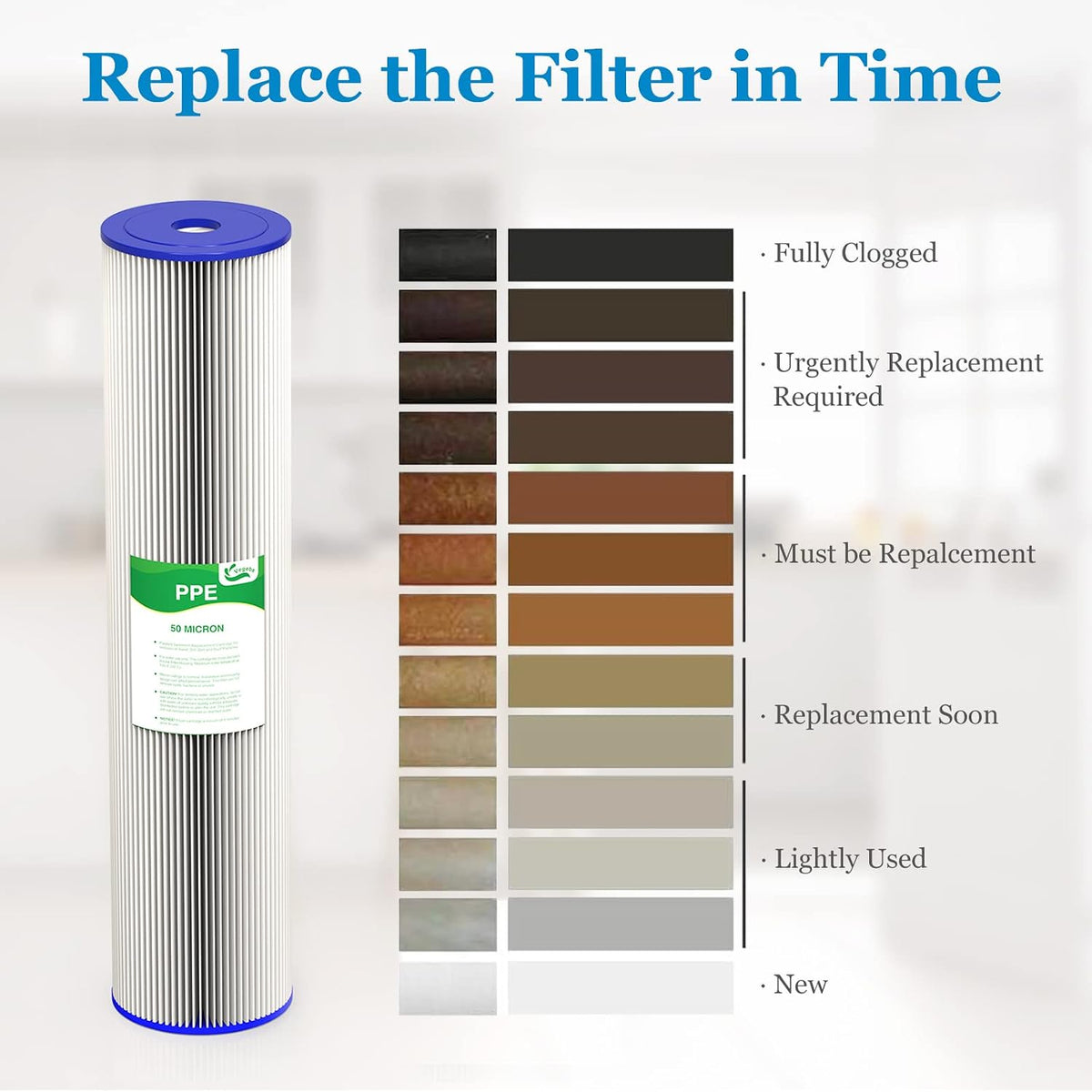 50 Micron 20-Inch Whole House Water Filter Cartridge, 2 Pack