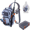 Fishing Backpack Tackle Storage Bag with 2 Tackle Boxes(Grey) | Lightweight Outdoor Water-Resistant Fishing Shoulder