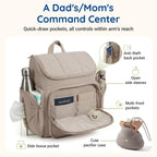Diaper Bag Backpack, Baby Bag, Diaper Backpack, Navy Blue
