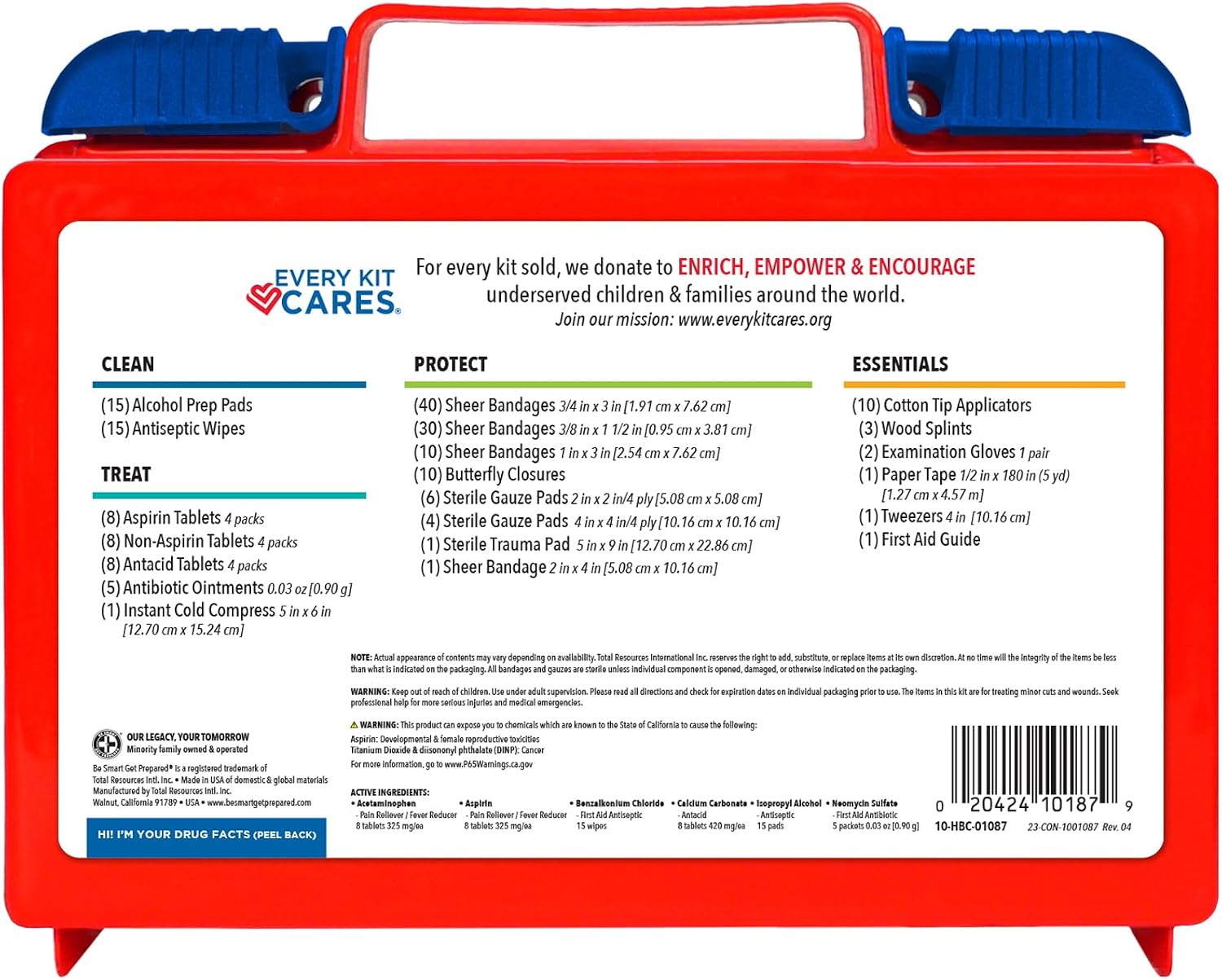 180 Piece First Aid Kit: Clean, Treat, Protect Minor Cuts, Scrapes. Home, Office, Car, School, Business, Travel