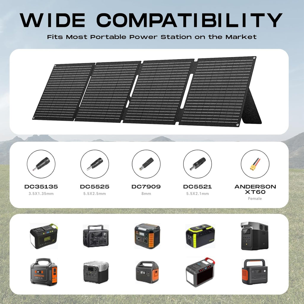 100W Portable Solar Panel IP68 Waterproof 100 Watt 20V Foldable Solar Panel Charger for Power Station QC3.0 USB & DC