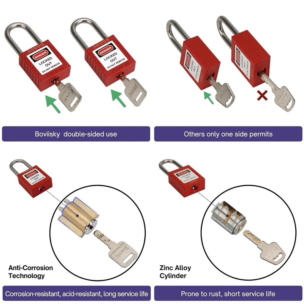 Electrical Lockout Tagout Kit, 3 Keyed Different Safety Padlocks