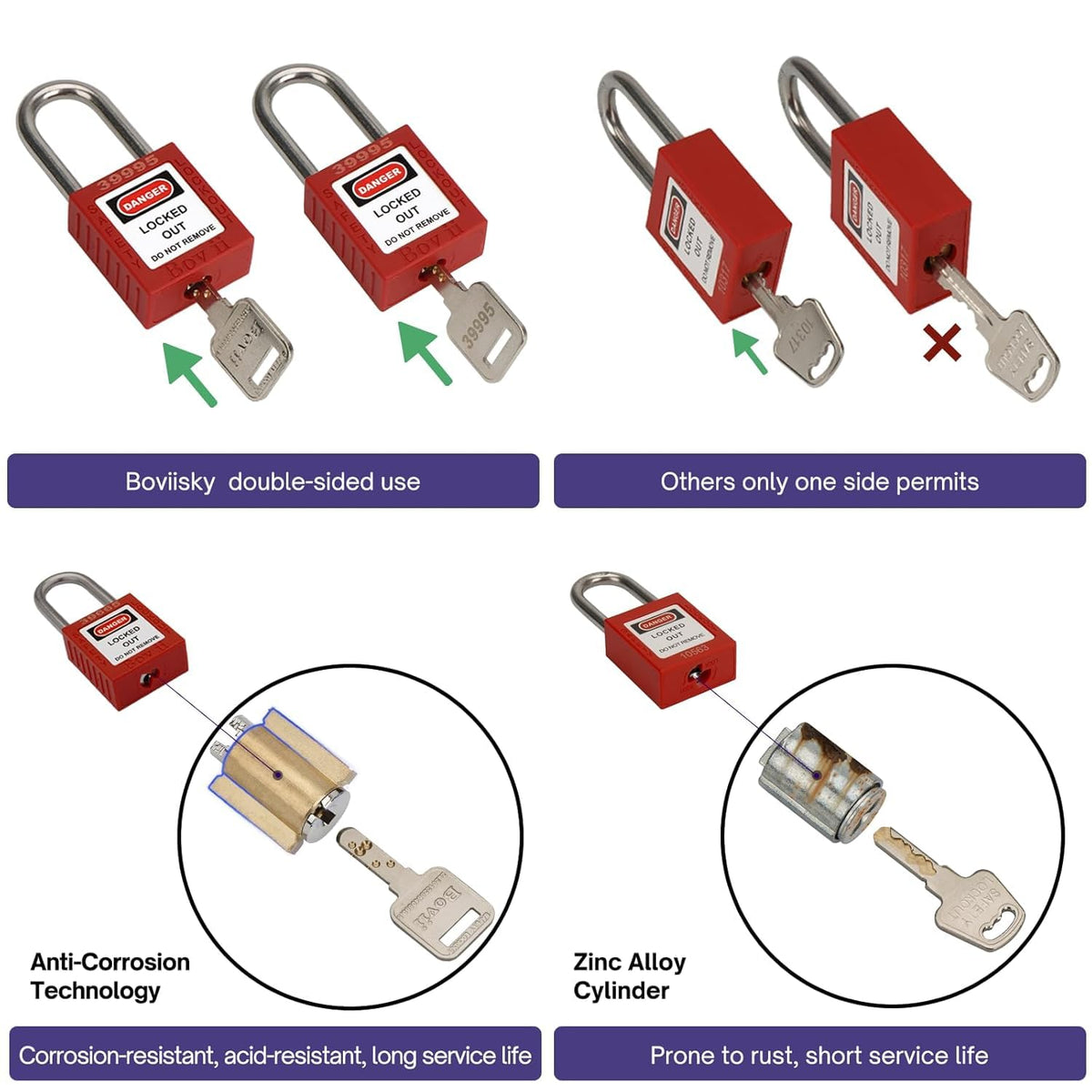Electrical Lockout Tagout Kit, 3 Keyed Different Safety Padlocks