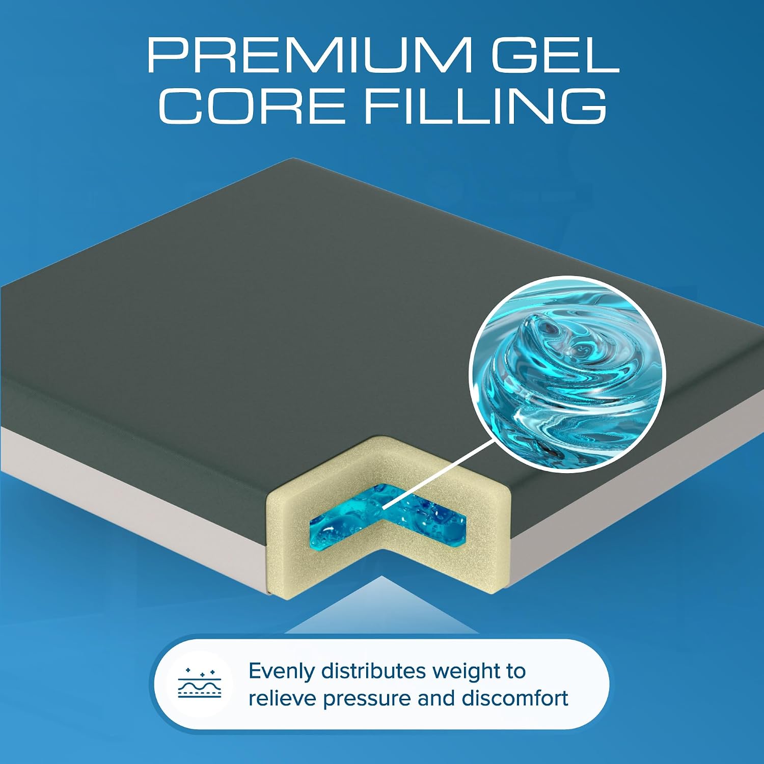 Gel Extreme Wheelchair Seat Cushion, Coccyx, Sciatica & Tailbone Pain Relief, Ideal for Office, Kitchen Wheelchairs
