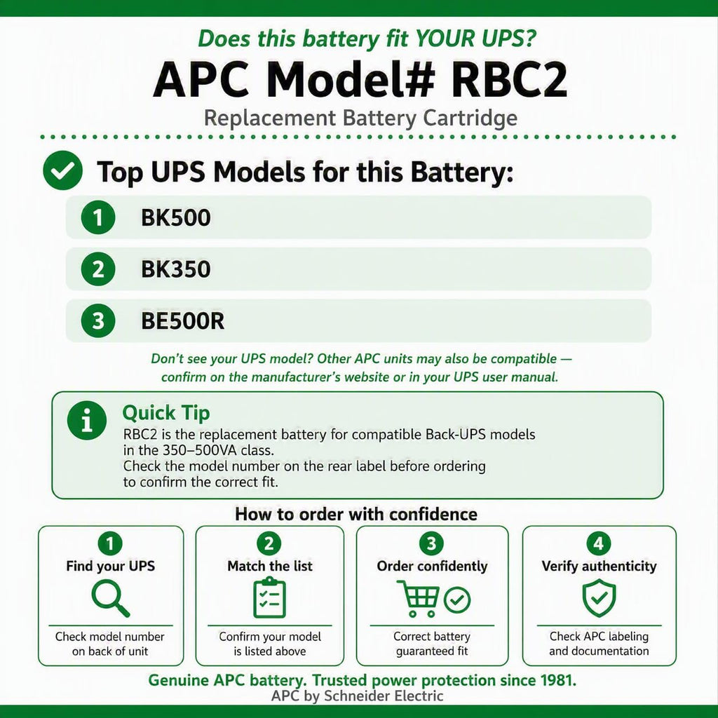 APC Genuine UPS Replacement Battery RBC2 for BK350, BK500, BK500BLK, SC420