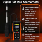 BTMETER BT-9000F Hot Wire Anemometer CFM Handheld Wind Speed Meter Gauges