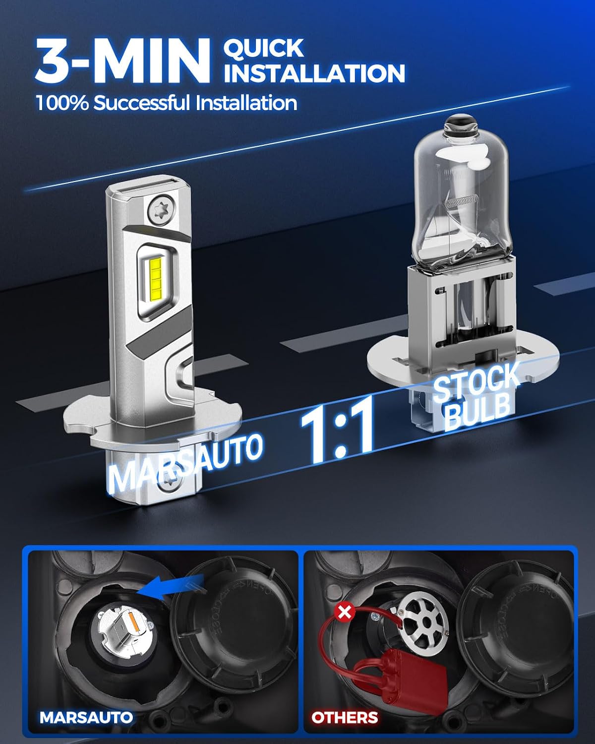 H3 Fog Light Bulb, 600% High Bright H3ll H3 Led Fog Lights 12,000LM 6500K White Strong Penetration,1:1 Mini Szie Plug