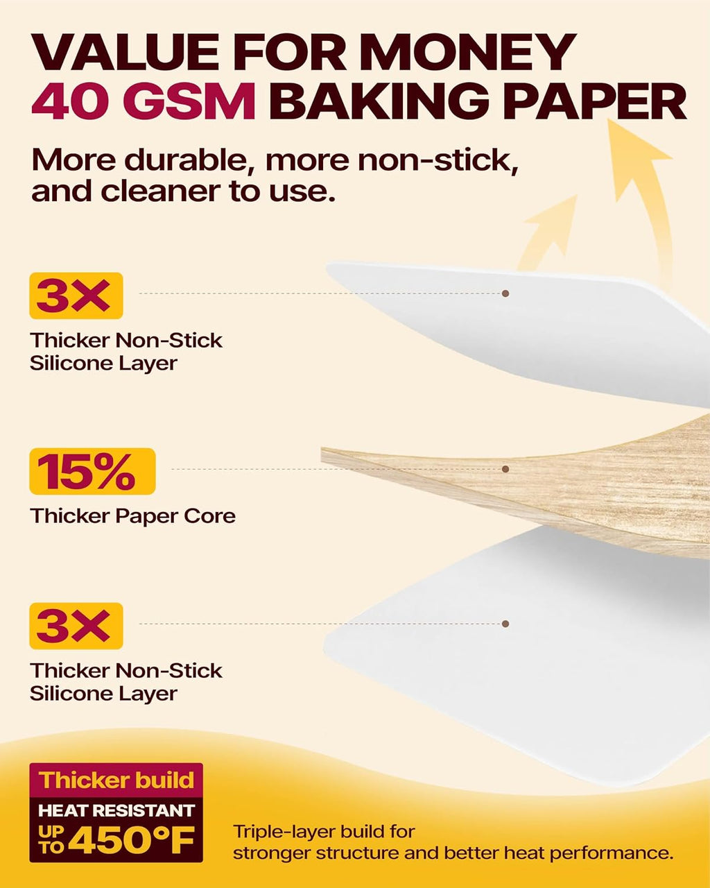 Heavy Duty Parchment Paper Roll, 15 in x 115 ft, 145 Sq Ft, White