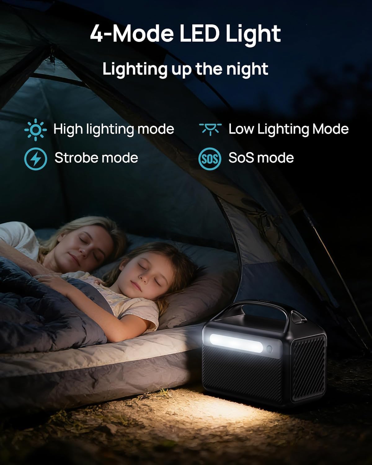 Solar Generator with Solar Panel, Portable Power Station 192Wh, 300W | 600W Surge, Solar Power Bank with AC Outlets