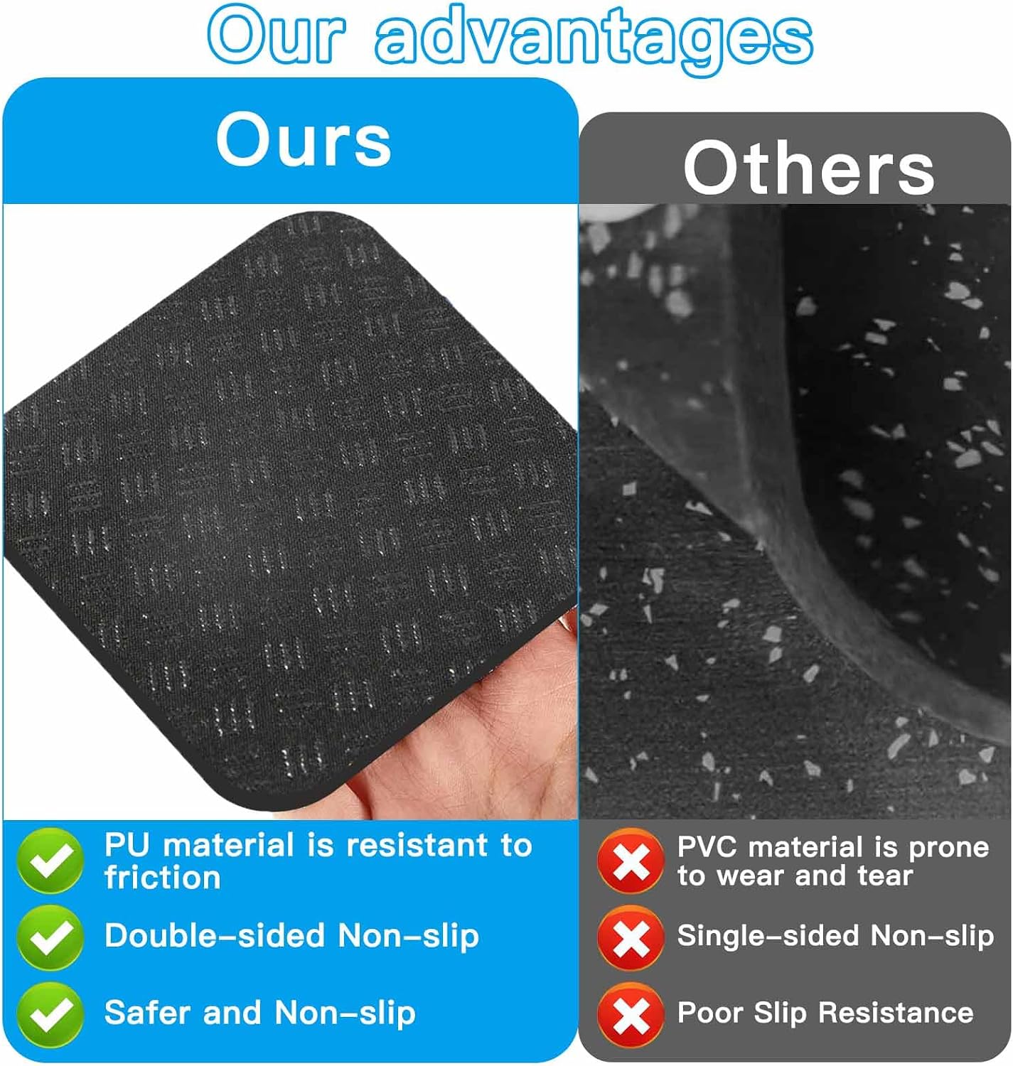 Non-Slip Treadmill Mat Pads, 4x4 Inch High Density Silicone Exercise Equipment Mat - Double-Sided Anti Vibration Pad